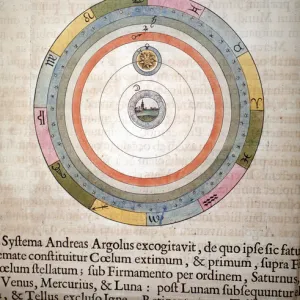 Andrea Argoli system - in "Le theatre du monde ou Nouvel atlas"