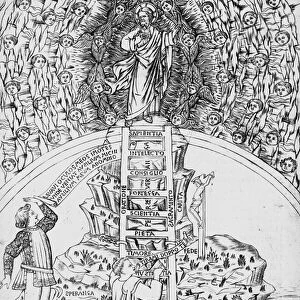 Frontispiece to Il Monte Sancto di Dio, 1477 (engraving)