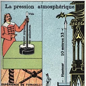Gas pressure: atmospheric pressure. On the left, the experiment of Evangelista Torricelli