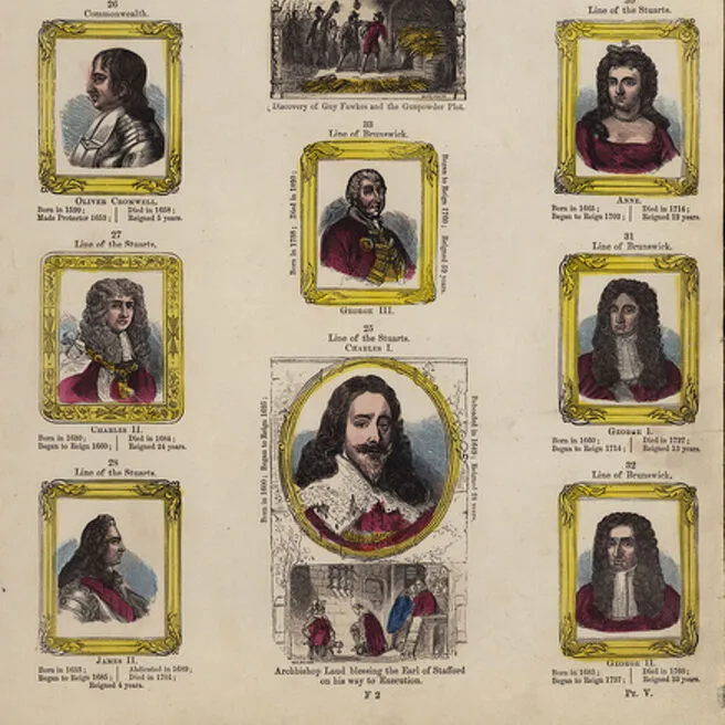 Kings and Queens of England (coloured engraving)