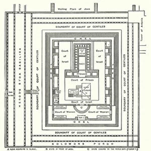 Plan of the Temple in the Days of Herod (engraving)