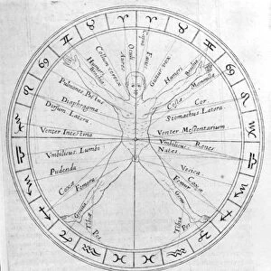 The science of casting horoscopes, from Utriusque Cosmi Historia by Robert Fludd