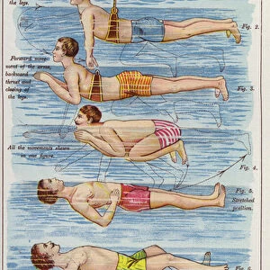 Swimming on the Stomach, Swimming on the Back (colour litho)