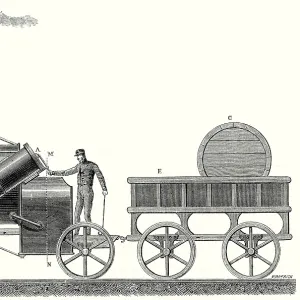 Industrial revolution Collection: Steam engine