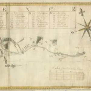 A Map of the Monkland Canal Drawn by Hugh Pate