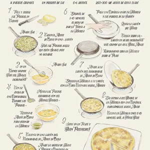 Illustrated recipe of tortilla de patata in Spanish