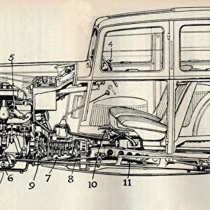 Drawing of the 1934 ten horse-power Standard model, 1934