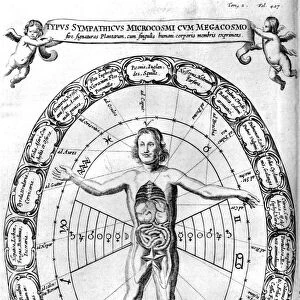 Influence of the Universe, the Macrocosm, on Man, the Microcosm, 1678