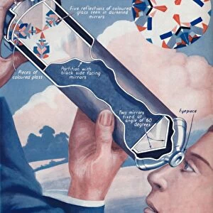 How The Kaleidoscope Makes Its Patterns, 1936