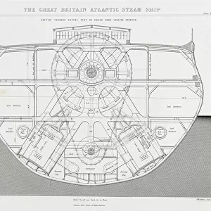 Engines of the steamship Great Britain