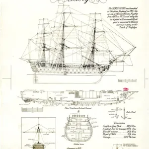 HMS Victory Sail and Rigging Plan Print