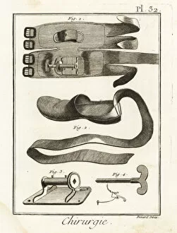 18th century knee pad 1, slipper 2, winch 3 and key 4