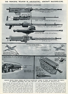 Aircraft machine guns by G. H. Davis Aircraft machine guns by G. H. Davis