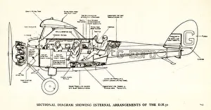 Alan Cobham's Imperial Airways De Havilland DH50 Alan Cobham's Imperial Airways De Havilland DH50