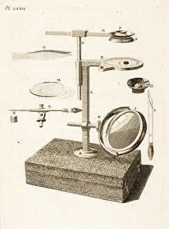 <b class=qtipBold><figcaption>Aquatic microscope</figcaption></b><br>Aquatic microscope. Engraving from John Ellis, Essai sur l'histoire naturelle des corallines, et d'autres productions marines. Plate XXXIX. Date: 1756<br><em>© The John Innes Centre/The John Innes Foundation/Mary Evans</em> Aquatic microscope