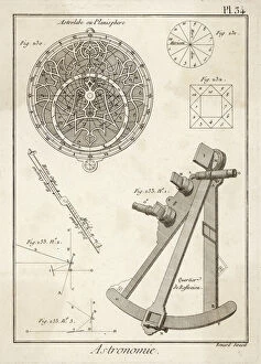 Instruments Gallery: Astrolabe & Quadrant