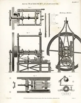 Block machinery or lathe at Portsmouth naval Block machinery or lathe at Portsmouth naval