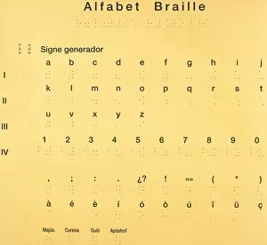 System Gallery: BRAILLE, Louis (1809-1852)