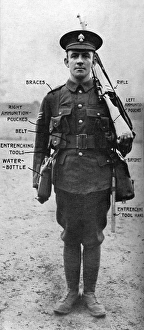 British soldier in uniform, 1915, WW1 British soldier in uniform, 1915, WW1