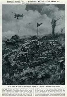 British tank Mark IIA by G. H. Davis British tank Mark IIA by G. H. Davis