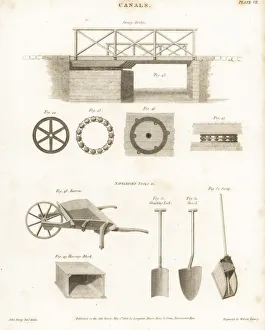 Canal swing bridge and canal navigator's tools Canal swing bridge and canal navigator's tools