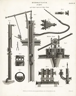 Captain Jekyll's improved ship pump and Benjamin Captain Jekyll's improved ship pump and Benjamin