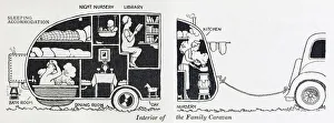 <b class=qtipBold><figcaption>Caravan interior / W H Robinson</figcaption></b><br>Interior of the family caravan, including a library, a dining room and day nursery. Please note: Credit must appear as (c) Courtesy of the estate of Mrs J.C.Robinson/Pollinger Ltd/Mary Evans Picture Library<br><em>© Mary Evans Picture Library 2015 - https://copyrighthub.org/s0/hub1/creation/maryevans/MaryEvansPictureID/10412145</em> Caravan interior / W H Robinson