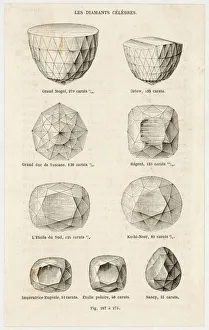 Diamonds Gallery: Celebrated Diamonds