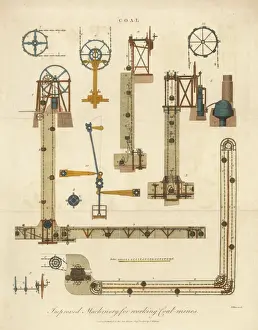 Coal Mine Machinery Print - Conveying Coal in Mines