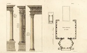 Courtyard and columns of Heliopolis, Temple of Baalbek Courtyard and columns of Heliopolis, Temple of Baalbek