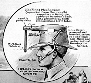 Curiosities and ingenuities from the Patent Office; Helmet w Curiosities and ingenuities from the Patent Office; Helmet w