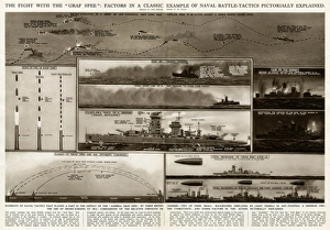 Defeat of the Graf Spee by G. H. Davis Defeat of the Graf Spee by G. H. Davis