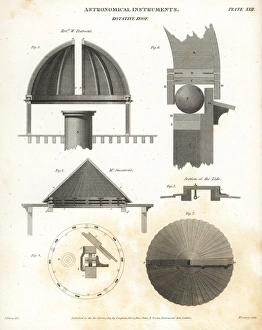 Designs for a rotative roof for an astronomical telescope Designs for a rotative roof for an astronomical telescope