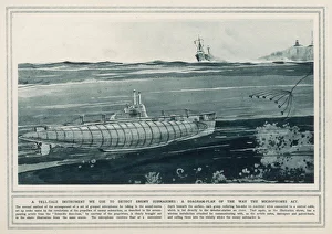 Detecting Gallery: Detecting a Submarine