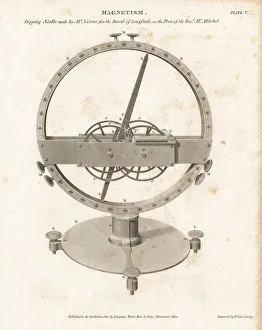 Rector Gallery: Dipping needle compass made by Edward Nairne, 1772