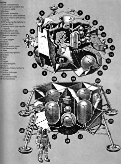 Eagle lunar module, Apollo moon landing, 1969 Eagle lunar module, Apollo moon landing, 1969