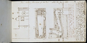 <b class=qtipBold><figcaption>Furnace; Soho foundry, H Wright</figcaption></b><br>Furnace; Soho foundry, H Wright nb., 1836 Date: 1836<br><em>© The Institution of Mechanical Engineers/Mary Evans</em> Furnace; Soho foundry, H Wright
