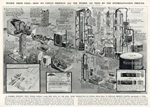 Generating petrol from coal using the Hydrogenation process Generating petrol from coal using the Hydrogenation process