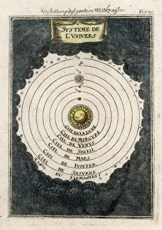 <b class=qtipBold><figcaption>Geocentric System</figcaption></b><br>The pre-Copernican system of the Planets - Earth at the centre orbited by the other planets including the sun, and surrounded by the stars<br><em>© Mary Evans Picture Library</em> Geocentric System