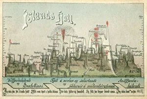Related Images Gallery: The Geography of Iceland