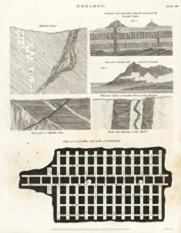 Geological sections and plan of a coal mine Geological sections and plan of a coal mine