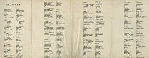 Glossary on a trench map of NW France, WW1 Glossary on a trench map of NW France, WW1