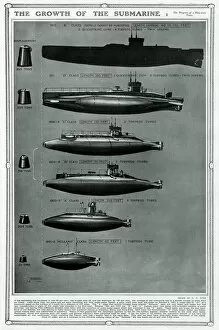 Sphere Gallery: Growth of the submarine by G. H. Davis