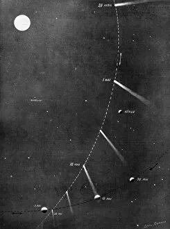 Course Collection: Halleys Comet as it appeared in 1910