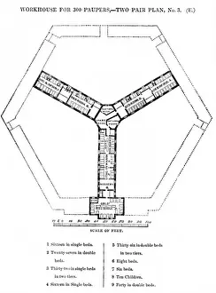 Sampson Kempthorne Architecture Prints: Hexagonal workhouse, second floor plan