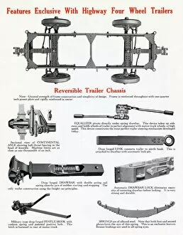 Features Gallery: Highway Four Wheel Trailers and Reversible Trailer Chassis