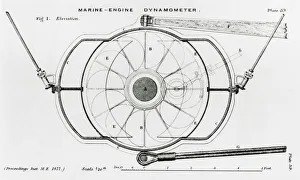 <b class=qtipBold><figcaption>Marine-engine dynamometer</figcaption></b><br>Marine-engine dynamometer, PIMechE 1877, vol.28, p.l.39 Date: 1877<br><em>© The Institution of Mechanical Engineers/Mary Evans</em> Marine-engine dynamometer