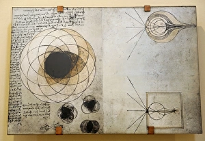 The Mechanism of vision. Codice Atlantico, 1490. Manuscript The Mechanism of vision. Codice Atlantico, 1490. Manuscript