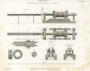 Mr. Dixon's machine for boring cylinders at Mr. Dixon's machine for boring cylinders at