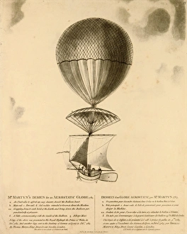 Mr. Martyns Design for an Aerostatic Globe, 1783 Mr. Martyns Design for an Aerostatic Globe, 1783
